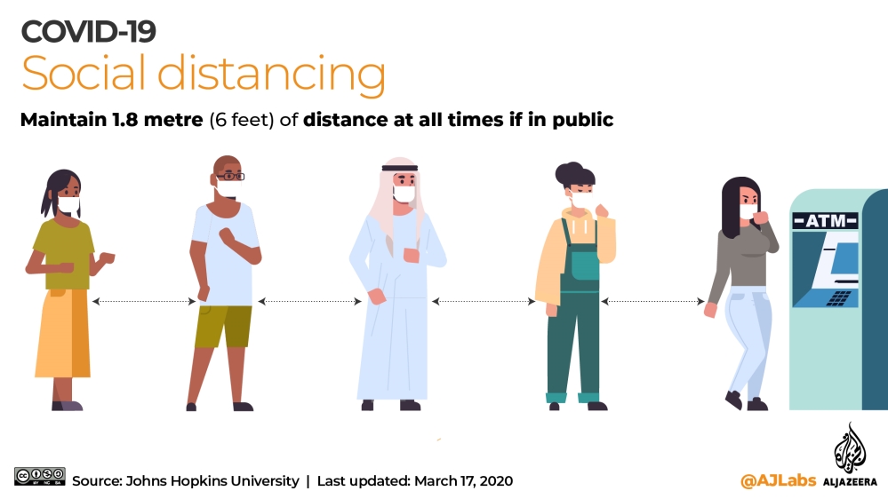 coronavirus safety precaution